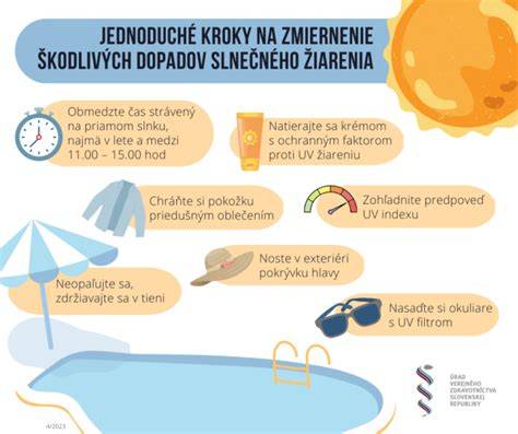 Ilustrácia ochrany pokožky pred slnkom