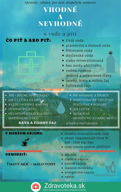 infografika o benefitoch pitného režimu pre pleť