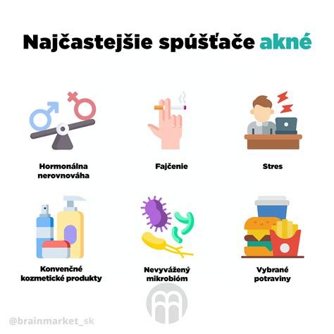 infografika: porovnanie symptómov akné, folikulitídy a herpesu