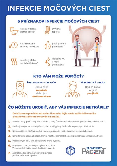 Infografika: Príznaky zápalu močových ciest a močovej trubice