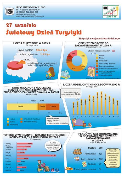 infografika o celulitíde a jej príčinách