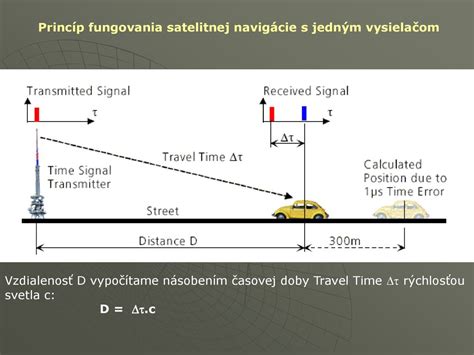Infografika vysvetľujúca princíp fungovania fotorejuvenizácie a IPL na bunkovej úrovni