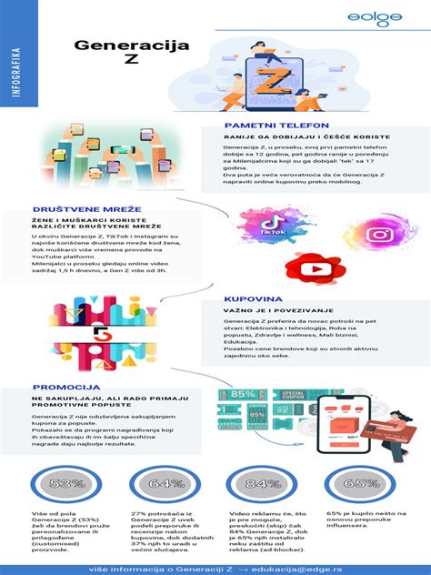 infografika: štyri podtypy rosacey s vizuálnymi príkladmi