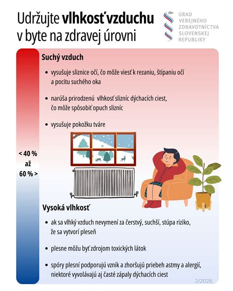Tematické foto ženy v menopauze so zdravej pokožky tváre