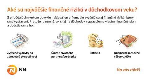 Infografika porovnávajúca rôzne typy plastických zákrokov a ich riziká