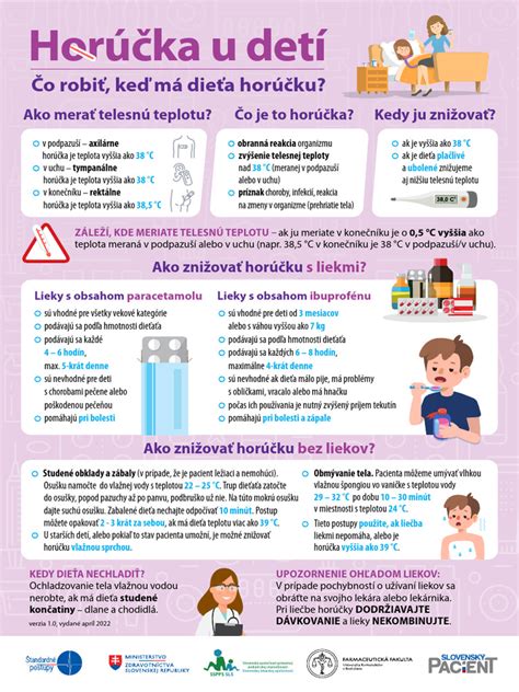 infografika: aktívne zložky pre anti-aging a ich pôsobenie