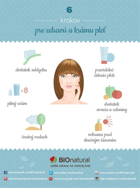 infografika potraviny pre zdravú pleť