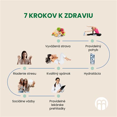 ilustrácia holistického prístupu k zdraviu pokožky
