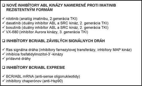 Obrázok: Rôzne možnosti liečby psoriázy