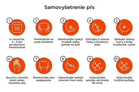 Ilustrácia: Postup samovyšetrenia prsníkov
