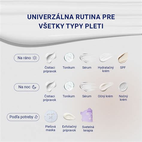 Infografika správneho čistenia pleti: ráno a večer pomocou jemných produktov
