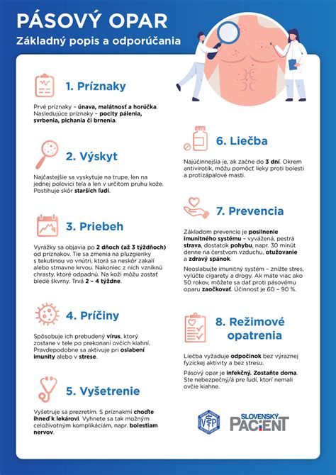 infografika zobrazujúca rizikové skupiny pre pásový opar