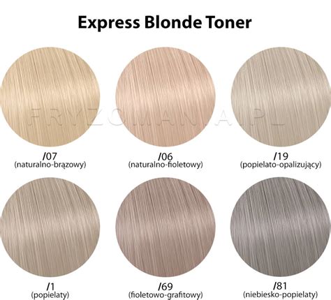 paleta teplých blond, medových a karamelových odtieňov vlasov