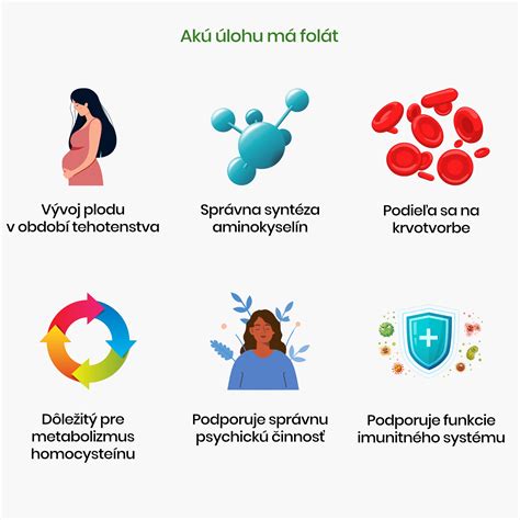 Infografika: Prečo je urea dôležitá pre hydratáciu pokožky