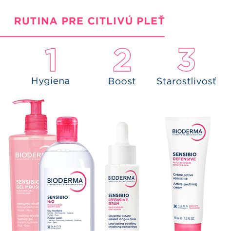 Infografika: Ráno a večer rutina starostlivosti o citlivú pleť