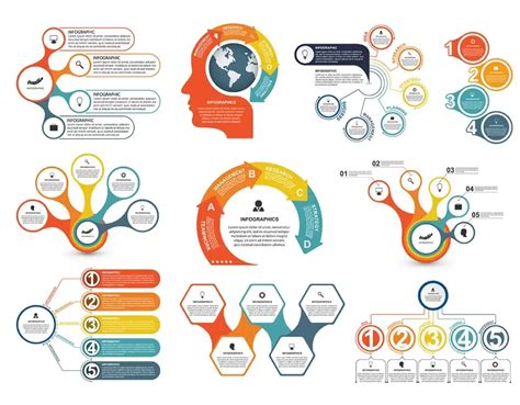 Infografika porovnávajúca konvenčnú a LBC cytológiu