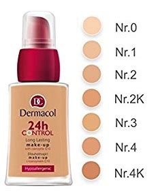 Produkt Dermacol 24h Control Make-up a infografika jeho kľúčových vlastností