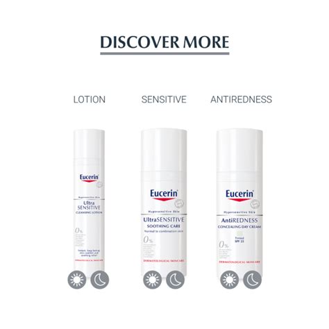 Infografika porovnávajúca zloženie staršej a novšej verzie krému Eucerin Anti-Redness