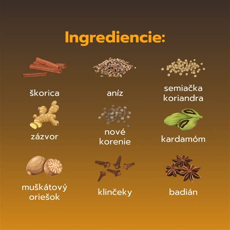 Foto: ingrediencie pre domáce kávové pílingy a masky