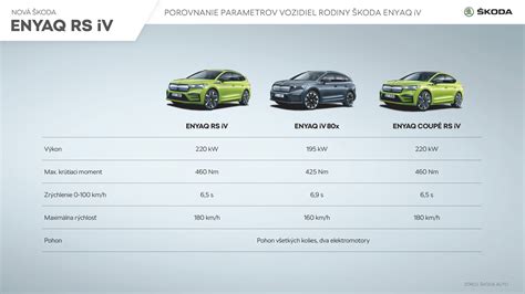 Infografika: Porovnanie soľných a cukrových peelingov