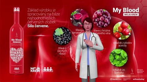Infografika: Kľúčové zložky v hydratačných krémoch a ich funkcie