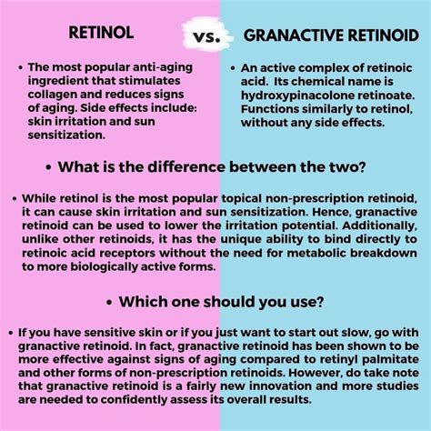 infografika: porovnanie metabolizmu retinoidov (retinol vs. granactive retinoid)