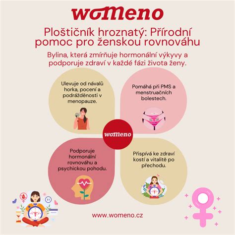 infografika: bežné vedľajšie účinky retinoidov a ich riešenia