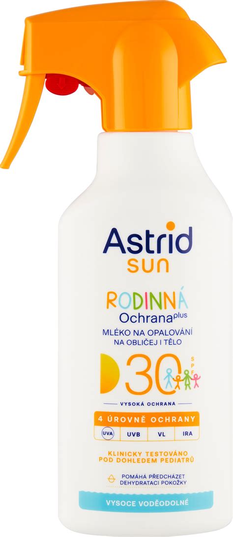 Ilustrácia rôznych typov samoopaľovacích prípravkov: pena, mlieko, sprej, kvapky