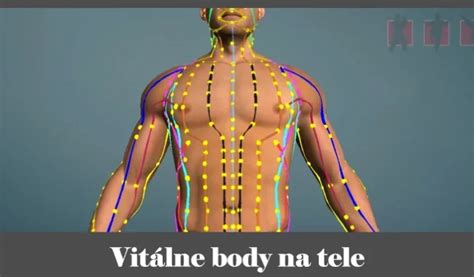 Staroveká čínska ilustrácia alebo mapa akupunktúrnych bodov