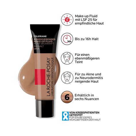 Produktová infografika: Prehľad produktov La Roche-Posay Toleriane - make-up, púder, lícenka, riasenka.