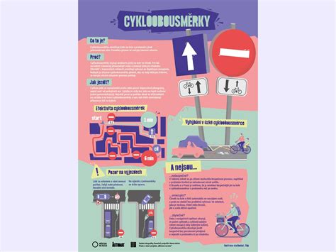 Infografika: Bezpečné zóny na aplikáciu silných kortikosteroidov a dĺžka liečby