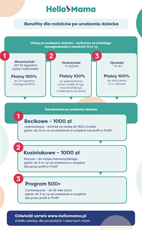 infografika: benefity pleťového tonika