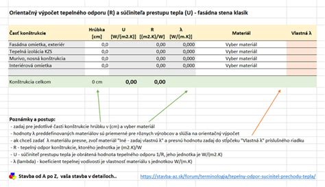 Infografika: Porovnanie tepelnej vodivosti materiálov holiacich hláv (plast vs. zinková zliatina)