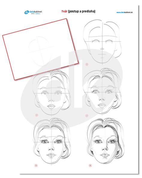 Infografika zobrazujúca postup aplikácie krému na tvár.