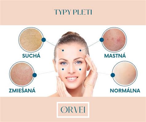 Ilustrácia znázorňujúca štruktúru kožnej bariéry a proces transepidermálnej straty vody