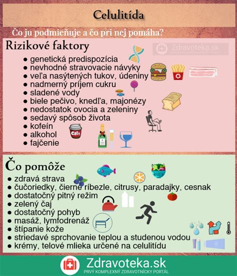 Infografika: Rizikové profesie pre vznik ekzému na rukách