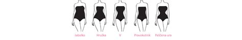 ilustračné foto korzetu Sleek and Slim na postave