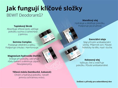 Rôzne typy korektorov podľa textúry: tekutý, krémový v tégliku a tuhý v tyčinke