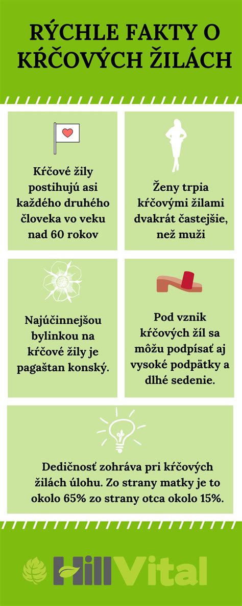 infografika o príčinách a rizikových faktoroch kŕčových žíl