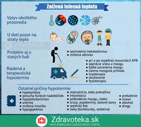 infografika o príčinách nízkeho testosterónu