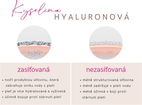 infografika o príčinách dehydratácie pleti