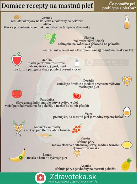 infografika s prehľadom vitamínov a kyselín pre pleť