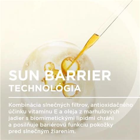 Infografika vysvetľujúca SUN BARRIER TECHNOLÓGIU od Biodermy