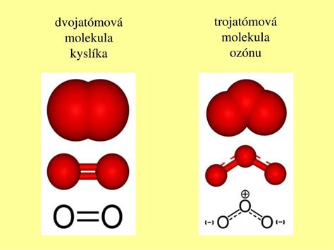 špirálovitá štruktúra molekuly kolagénu