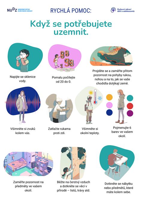 Infografika: Kľúčové kroky v liečbe ekzému