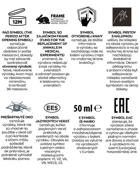 Ilustrácia znázorňujúca rôzne fázy testovania kozmetických produktov v laboratóriu