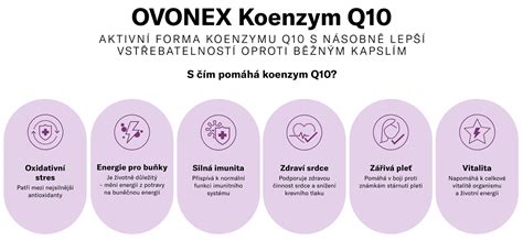 infografika o koenzýme Q10 v pokožke
