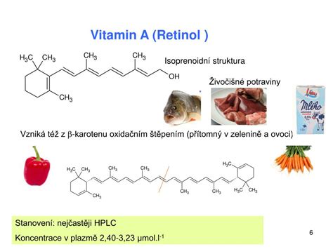 schéma premeny vitamínu A (retinol, retinal, retinová kyselina) v koži