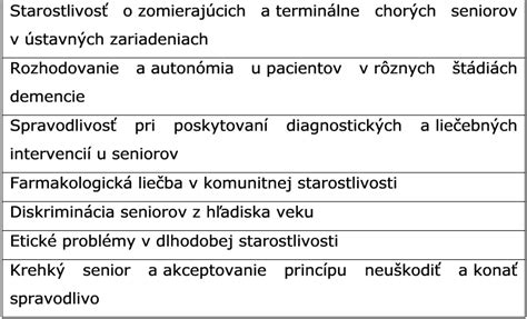 Infografika vysvetľujúca princípy filozofie CSA v starostlivosti o pleť.