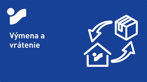 Infografika: Prehľad procesu objednávky a vrátenia tovaru v e-shope